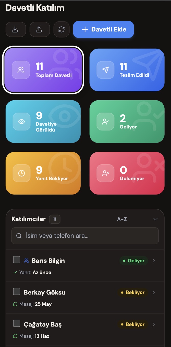 Davetli Katılım paneli — canlı katılım takibi
